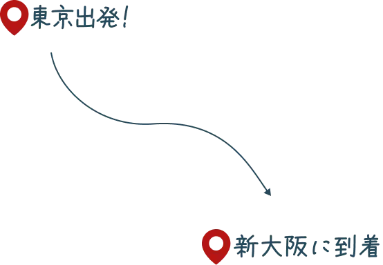 東京駅を出発して新大阪駅に到着