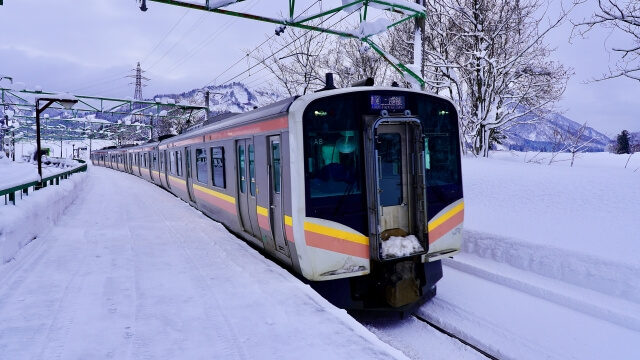 アクセスのチェックポイント