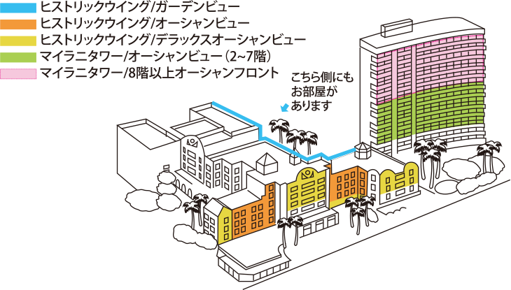 ザ・ロイヤルハワイアン・ラグジュアリーコレクションリゾート・ワイキキ　お部屋タイプだけで、こんなに違う！～部屋タイプの紹介～