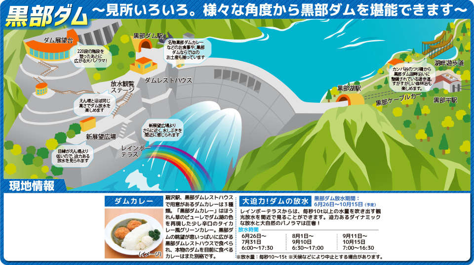 黒部ダム～見どころ色々