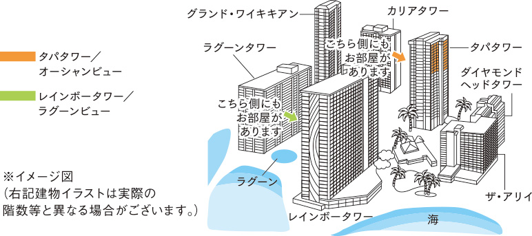 ヒルトン・ハワイアンビレッジ・ワイキキ・ビーチリゾート お部屋の紹介