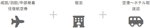 東武トップツアーズの台湾旅行・ツアーは 自由に楽しむフリープラン