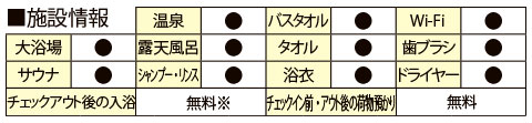 ニュー・グリーンピア津南 施設情報