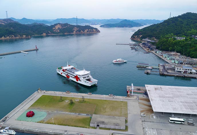 直島の基本情報