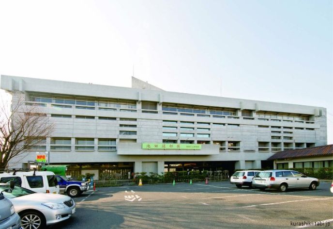 倉敷市立美術館