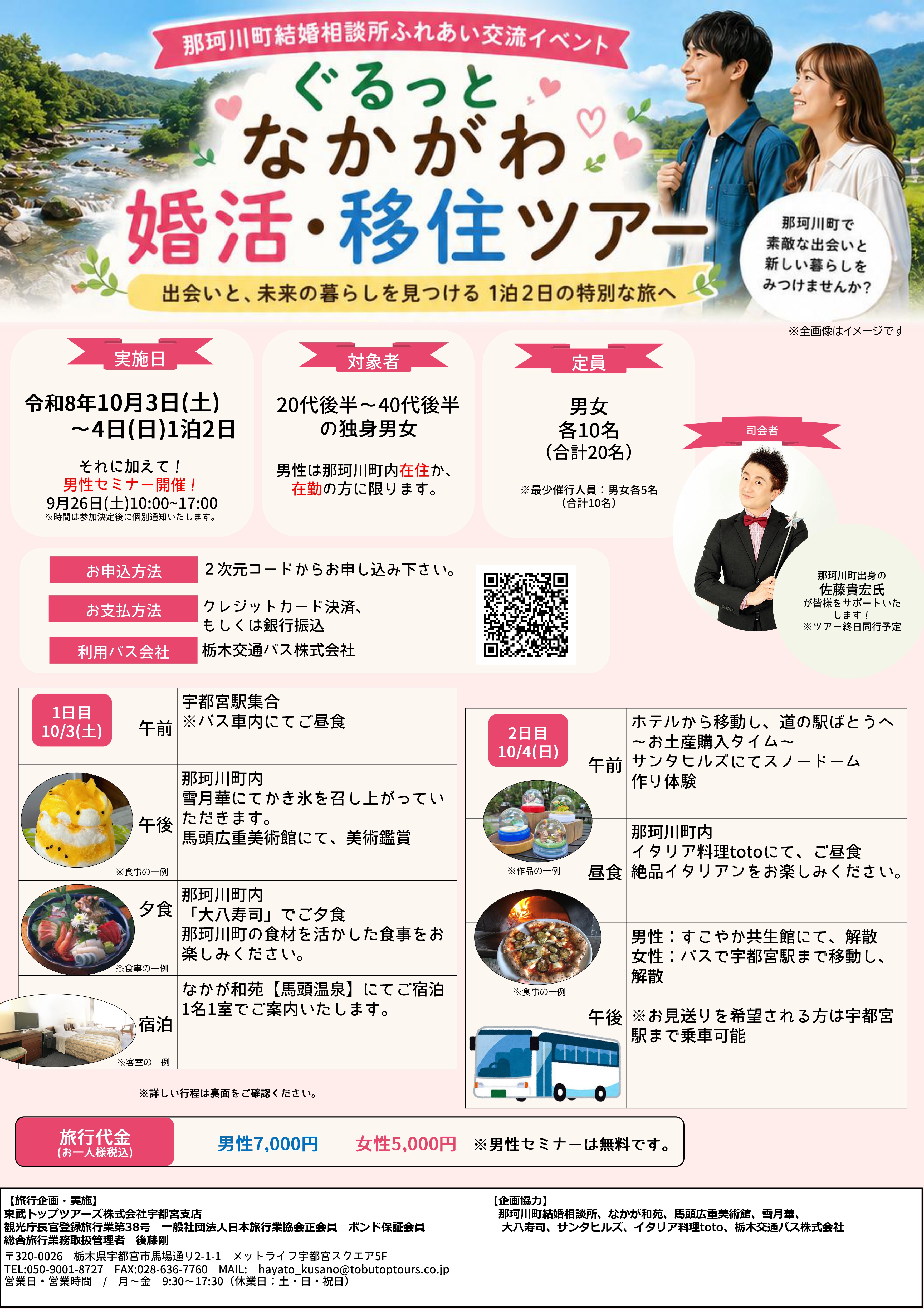 ぐるっとなかがわ婚活・移住ツアー 1ページ目