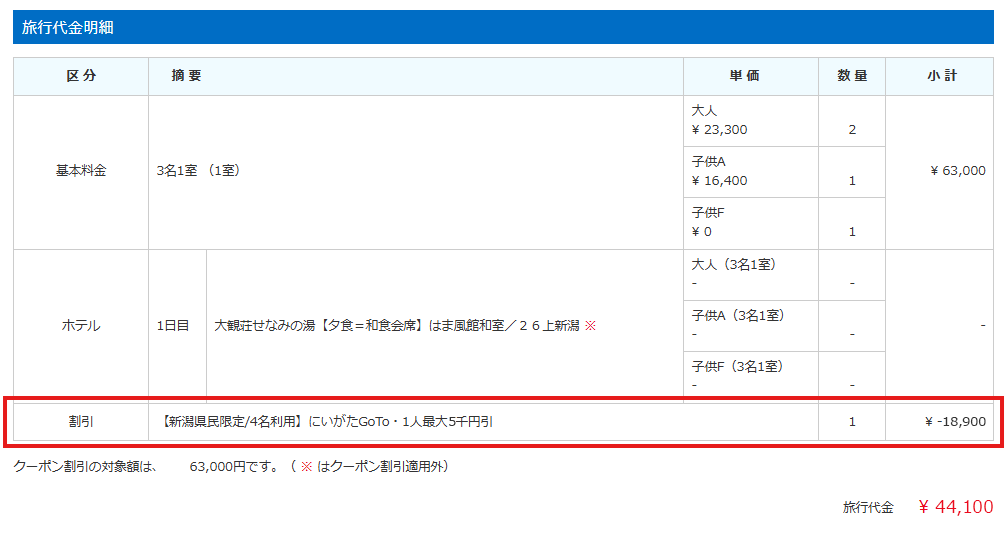 にいがたGoToトラベルクーポン取得方法　STEP2