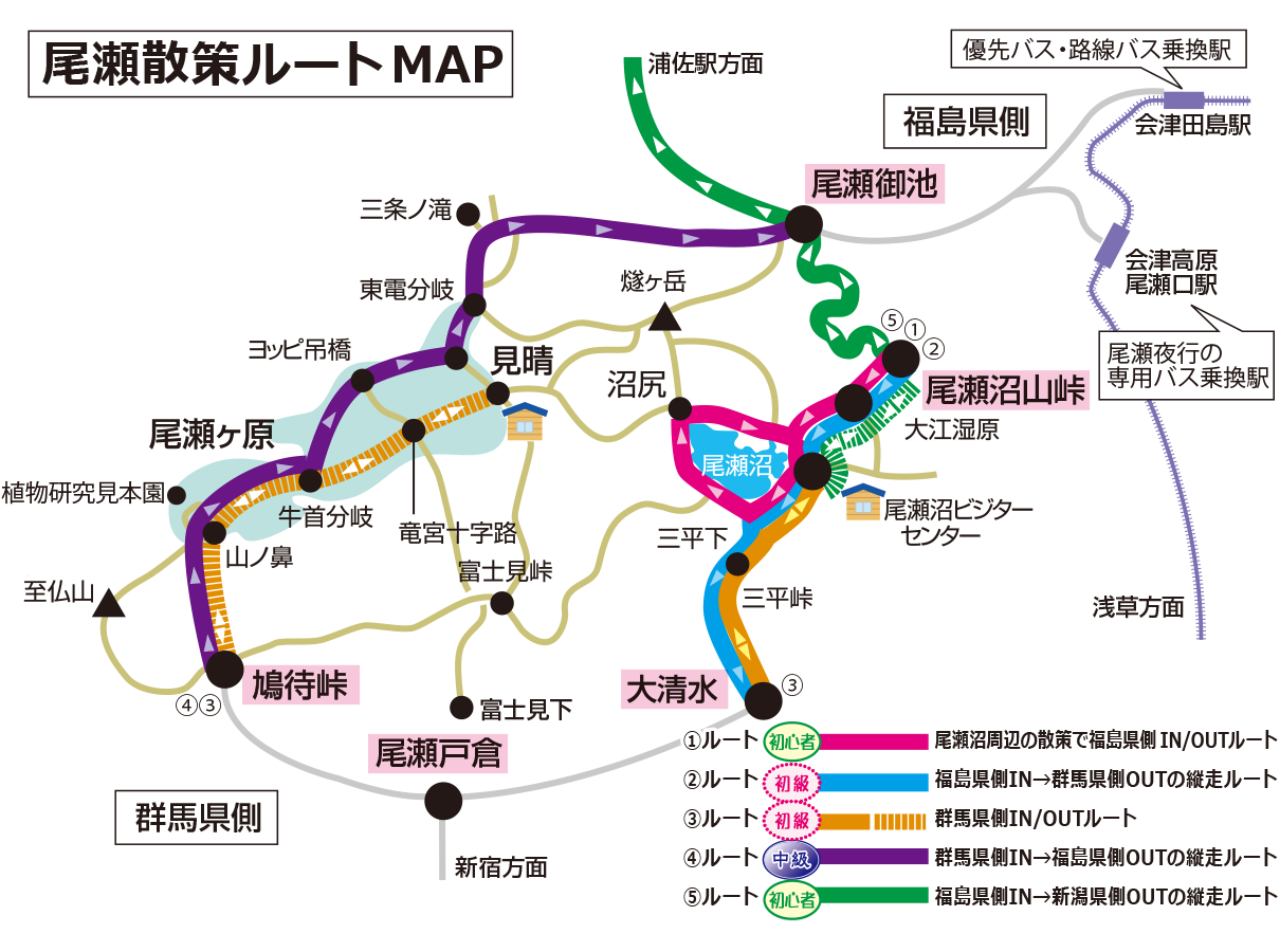 尾瀬散策ルートMAP