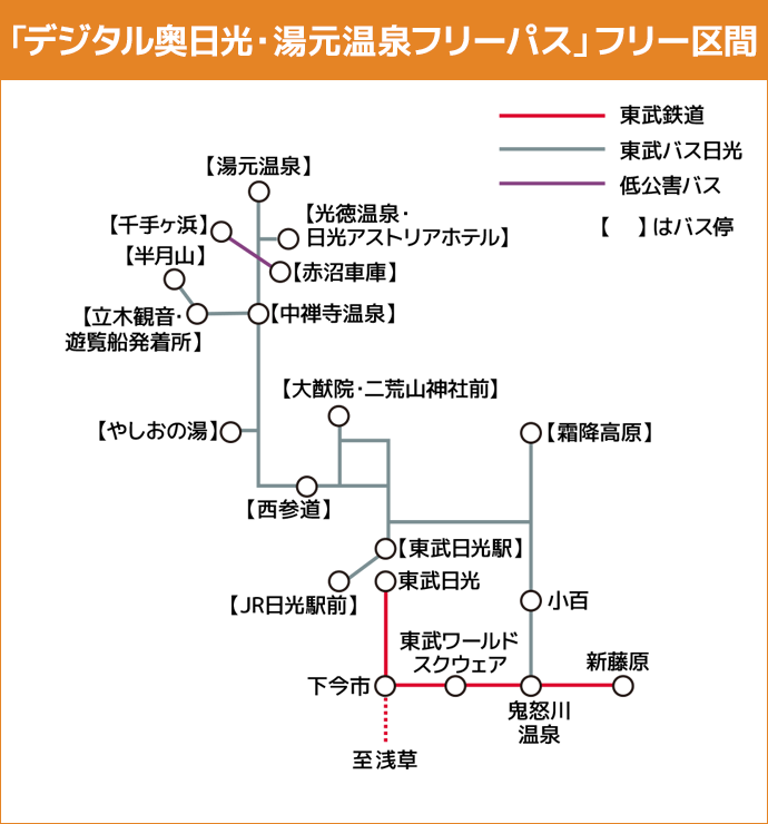 デジタル奥日光･湯元温泉フリーパス