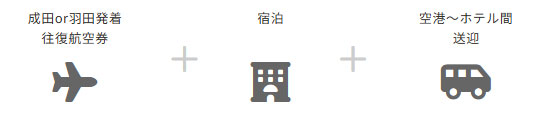 東武トップツアーズのグアム旅行・ツアーは 自由に楽しむフリープラン