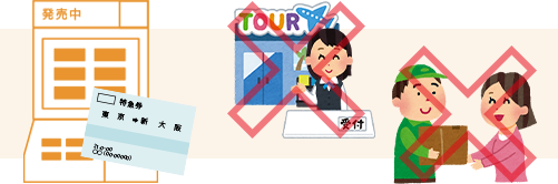 来店・自宅受取が不要なので、スゴく楽！