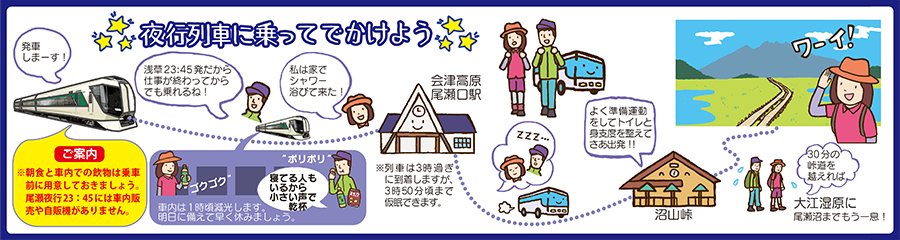 夜行列車に乗って出かけよう
