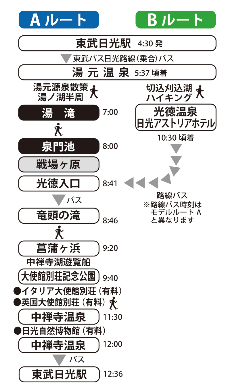 客船紹介の画像
