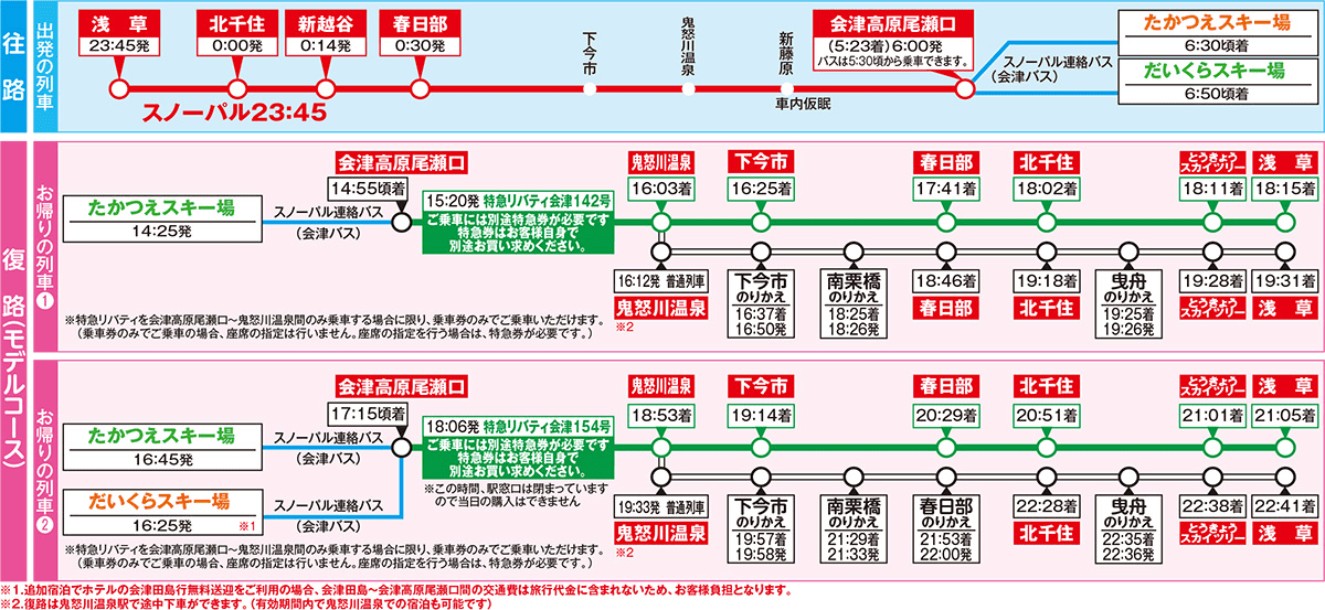 スノーパル23：45行程